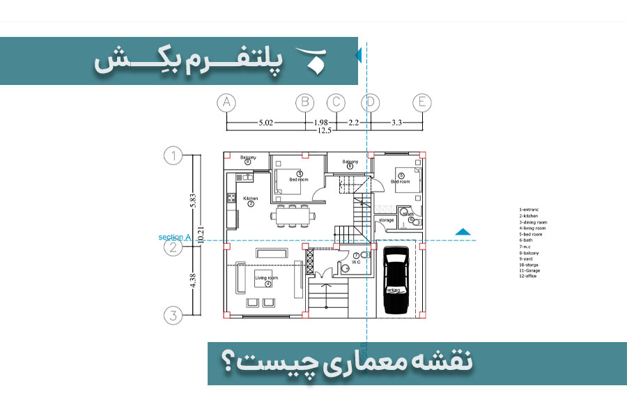 🏛️ نقشه معماری چیست؟ راهنمای جامع نقشه‌های معماری ساختمان از صفر تا صد